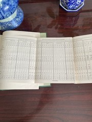 Calico Museum Textile Monograph Silk Fabrics 1974 Reprint India Ahmedabad