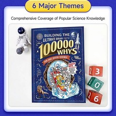 Children’S Encyclopedia «Why 100,000?» Extracurricular Reading for Primary Schoo