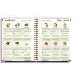 The Natural Healing Handbook Spiral Bound Guide For Herbal Remedies And Natural