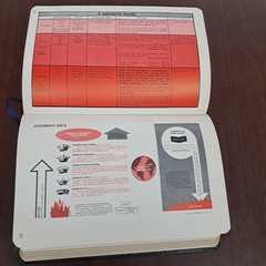HOLY BIBLE PROPHECY EDITION CROWN JEWEL SALEM KIRBAN KJV REVELATION STUDY CHARTS